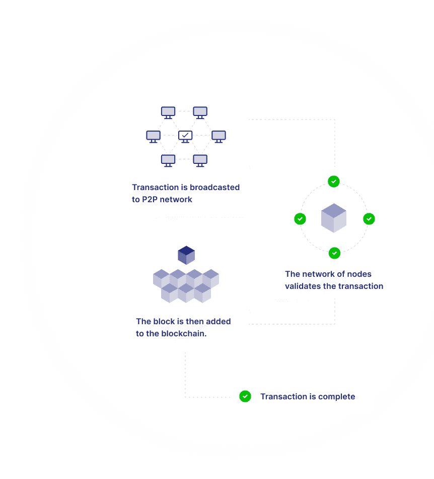 taal-api-image