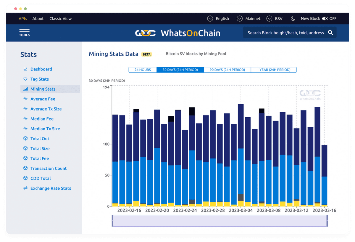 Network stats and insights-image