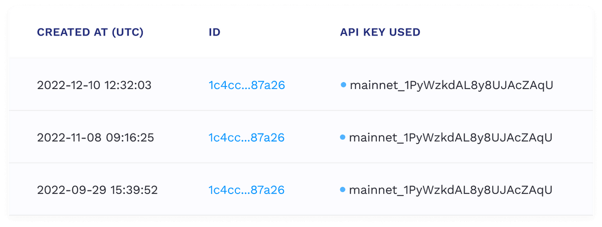 Transactions are funded-image