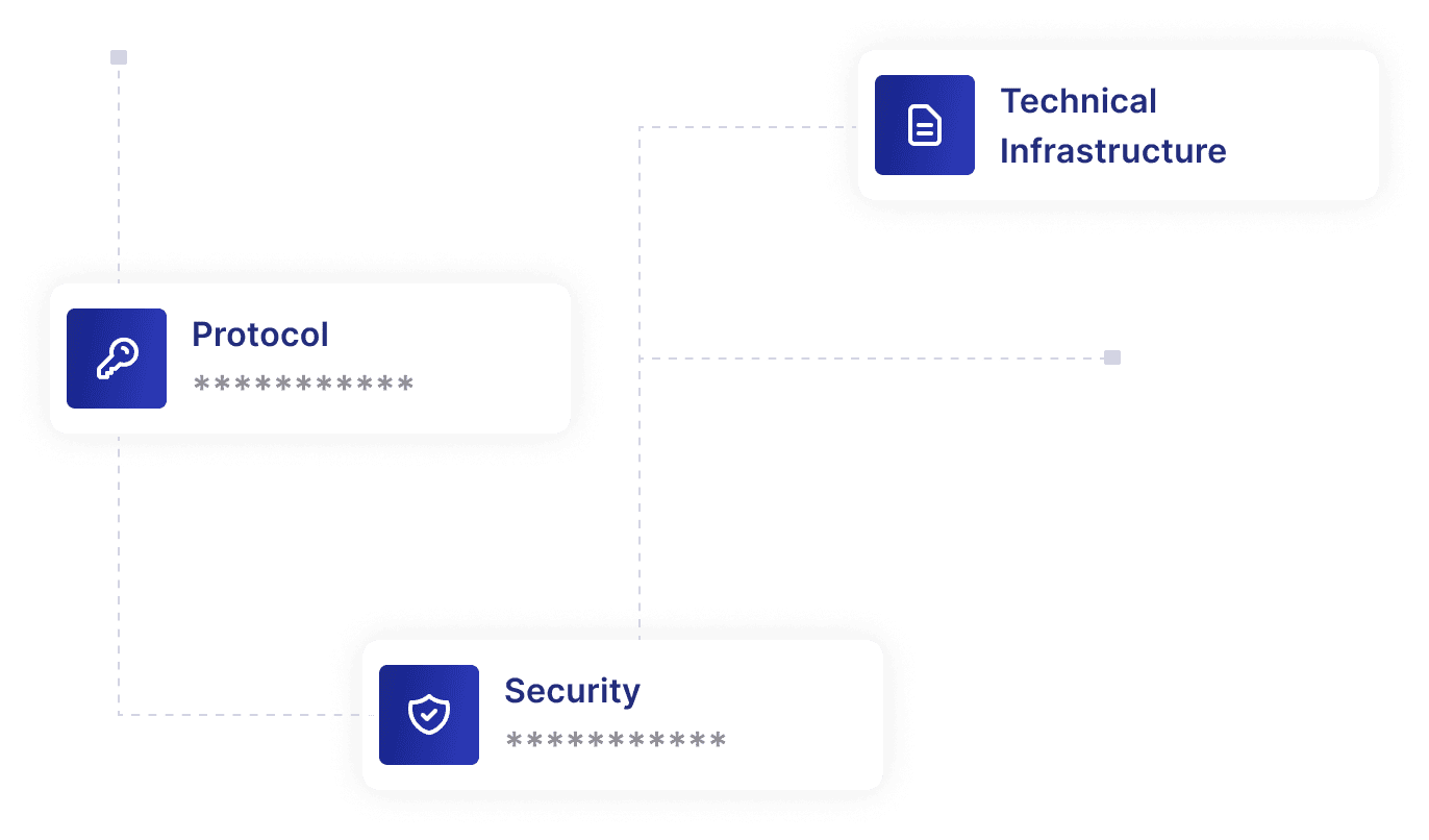 Technically audited token protocols-image